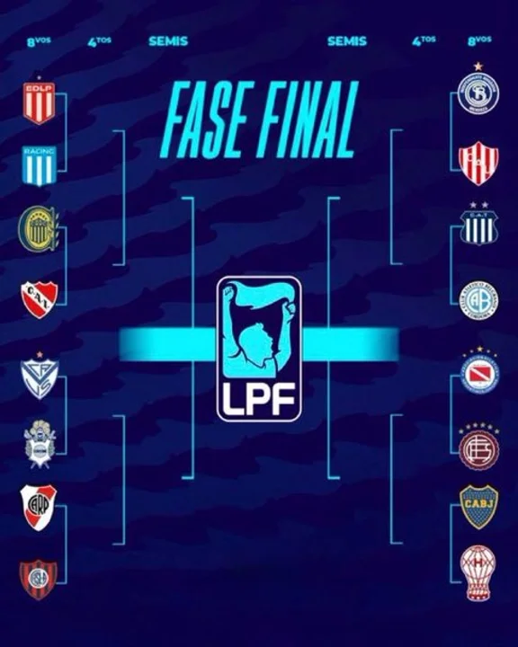 Torneo Apertura: cómo quedaron definidos los cruces de octavos de final